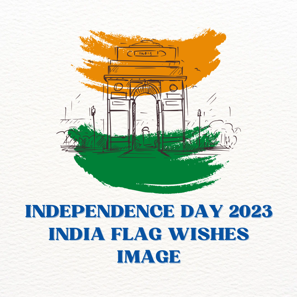 Happy Independence Day Wish Card Card